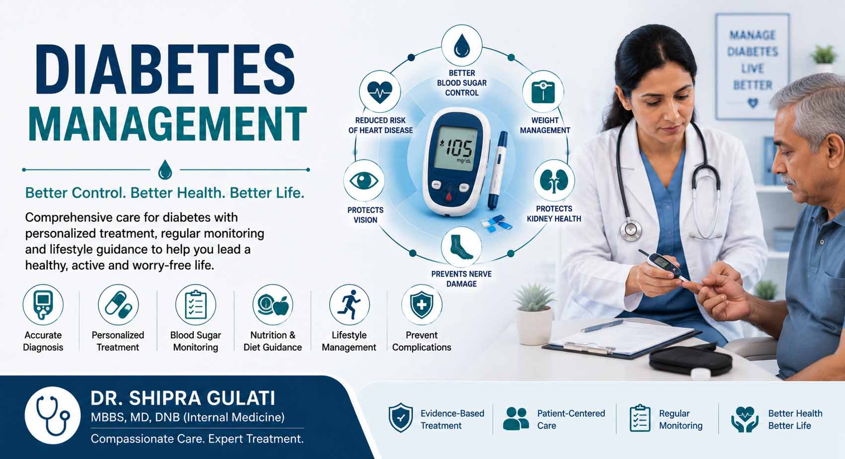 Diabetes Management By Dr. Shipra Gulati