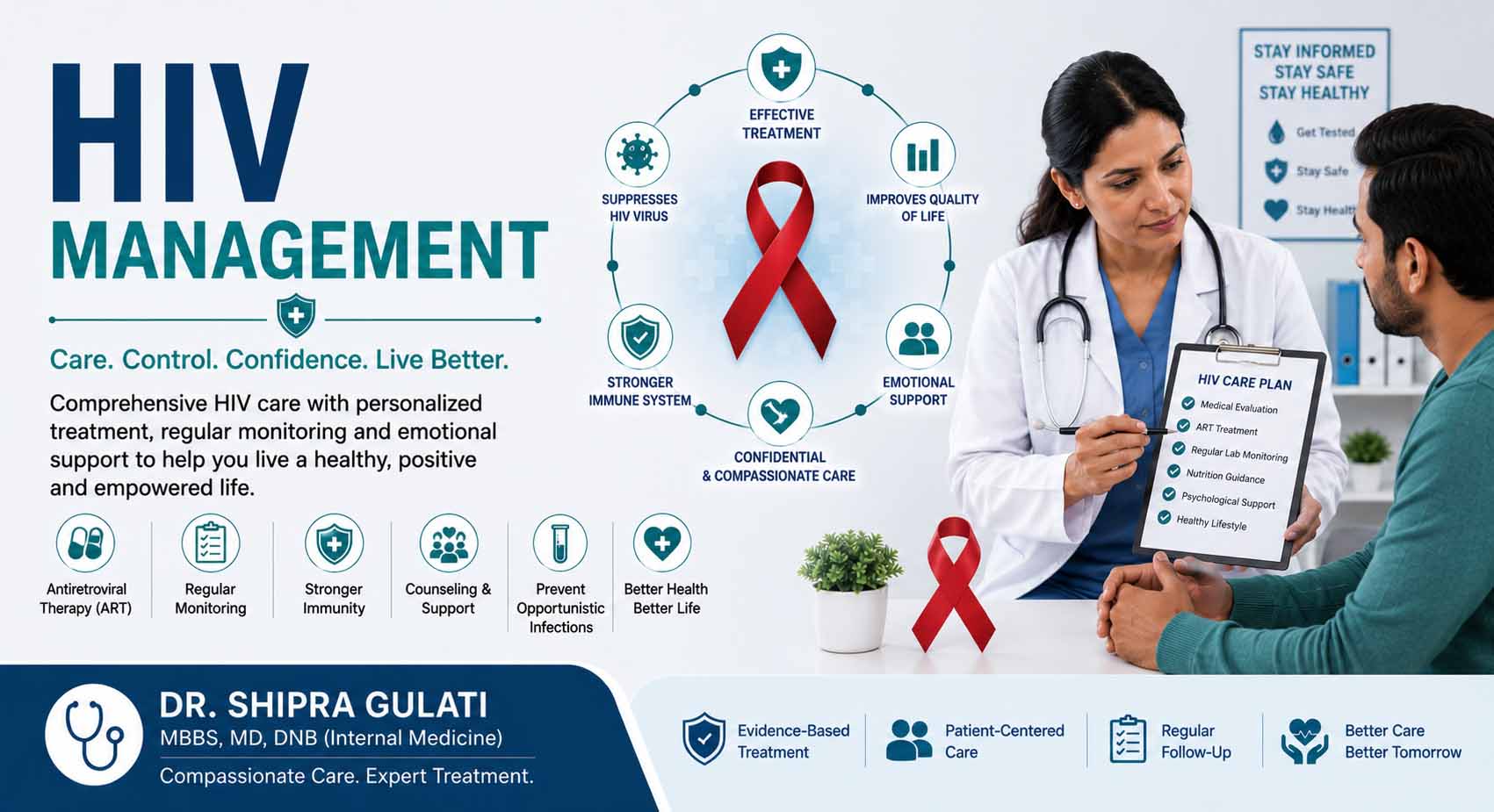 HIV Management By Dr. Shipra Gulati