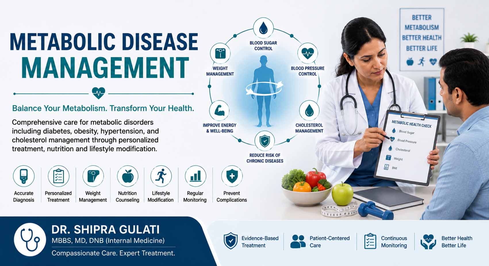 Metabolic Disease Management By Dr. Shipra Gulati