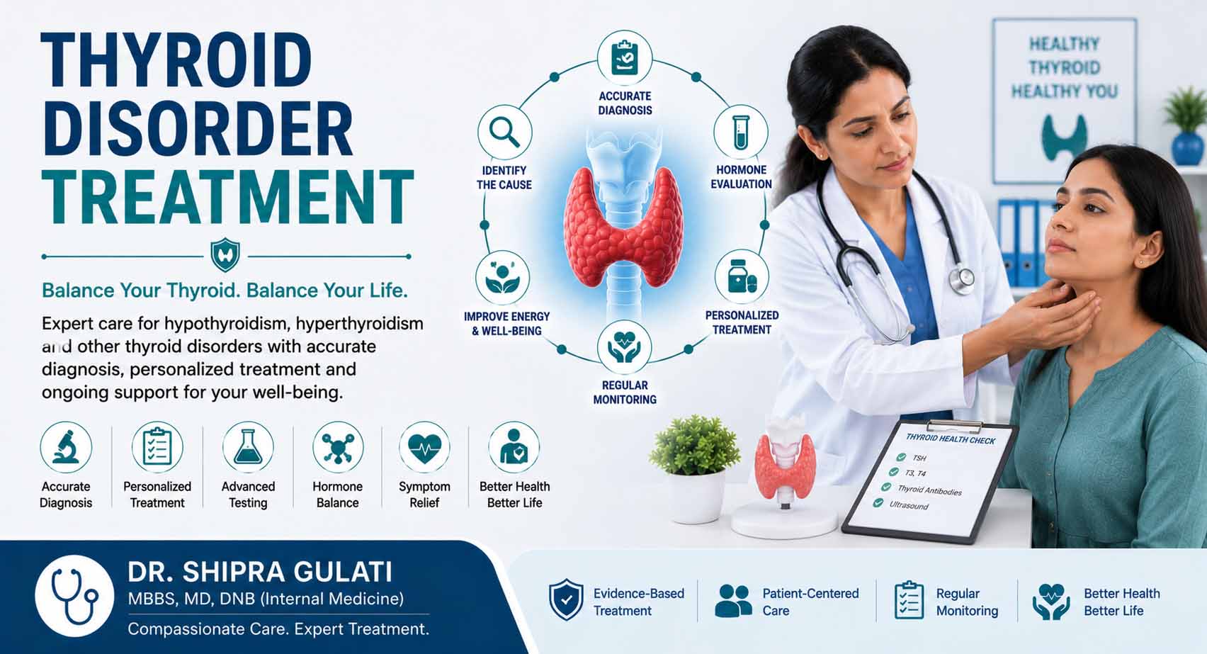 Thyroid Disorder Treatment By Dr. Shipra Gulati