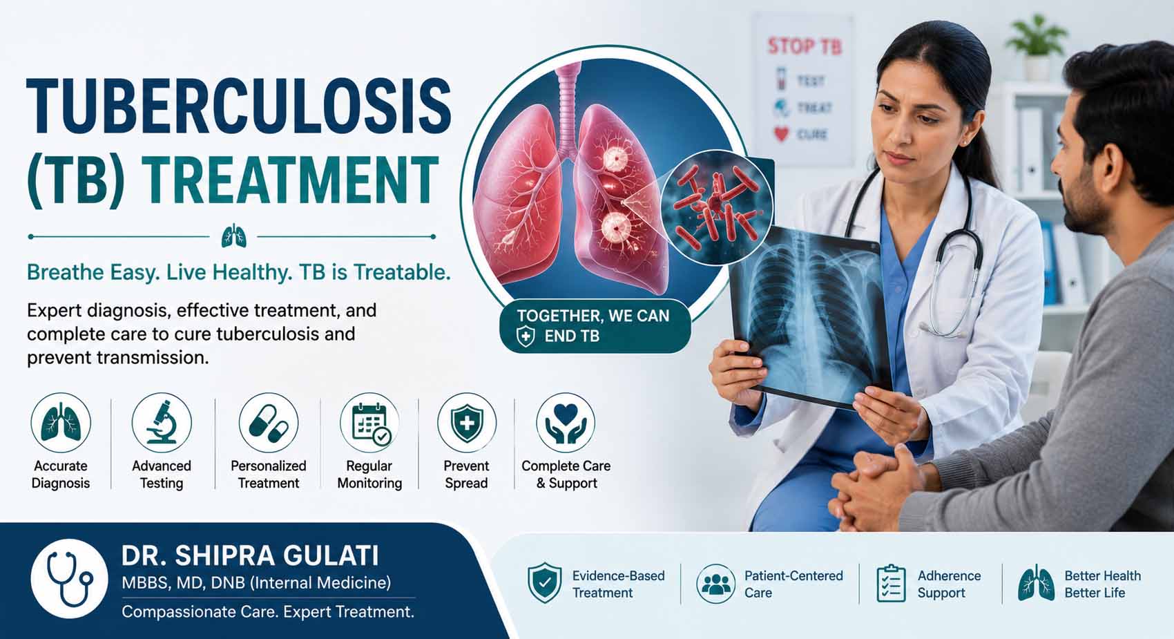 Tuberculosis (TB) Treatment By Dr. Shipra Gulati